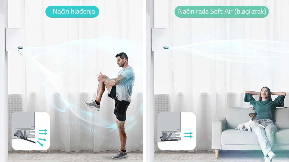 Ovisno o krilcu kojim se upravlja, smjer strujanja zraka varira, a mogu se odabrati različiti intenziteti rada ovisno o situaciji, poput vježbanja ili opuštanja