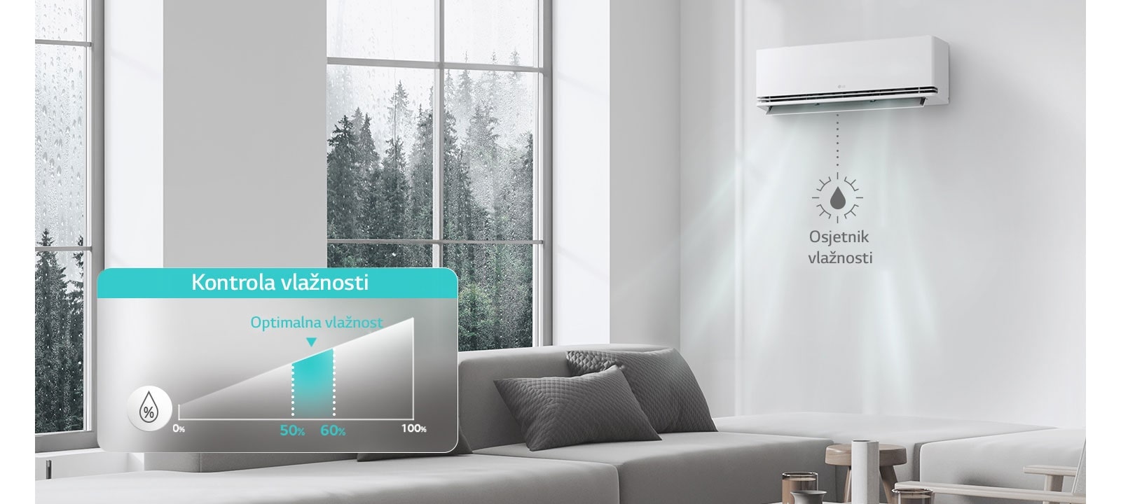 Kada je aktiviran način rada "Comfortable Humidity Control" (kontrola vlažnosti), funkcija detektira unutarnju relativnu vlažnost i održava optimalnu razinu vlažnosti u skladu s željenom temperaturom.