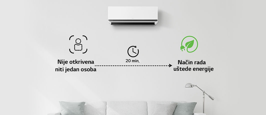 Način rada uštede energije aktivira se ako niti jedna osoba nije prisutna tijekom vremena od 20 minuta.
