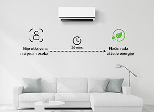 Način rada uštede energije aktivira se ako niti jedna osoba nije prisutna tijekom vremena od 20 minuta.