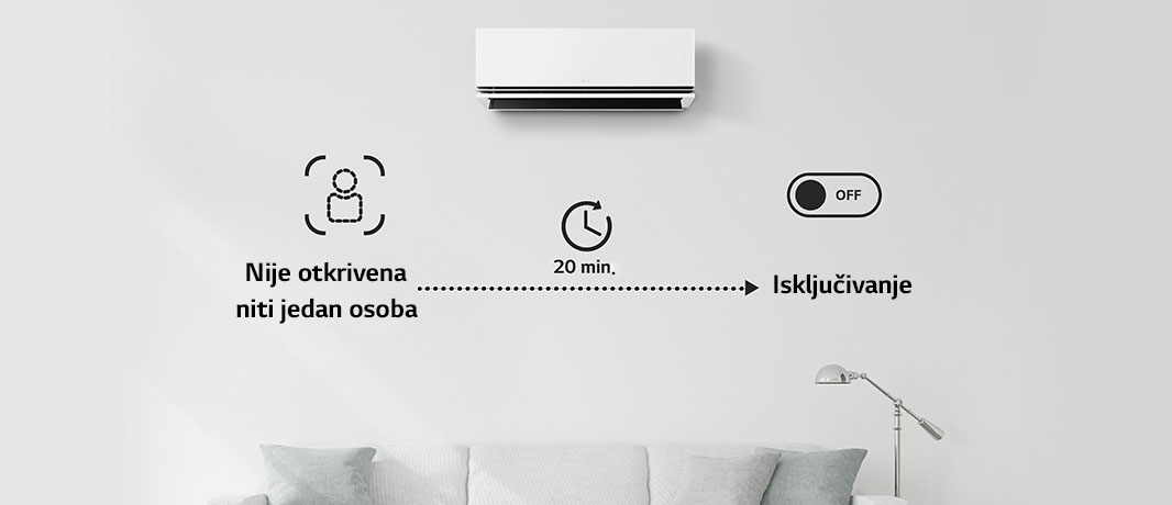 Klima-uređaj se isključuje ako niti jedan osoba nije prisutna tijekom razdoblja od 20 minuta, možete odabrati opcije u aplikaciji ThinQ.