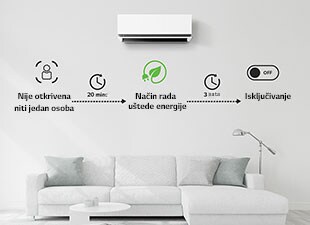 Pokreće način rada uštede energije 20 minuta nakon što nitko nije prisutan i isključuje klima-uređaj nakon 3 sata, opcije možete odabrati samo u aplikaciji ThinQ.