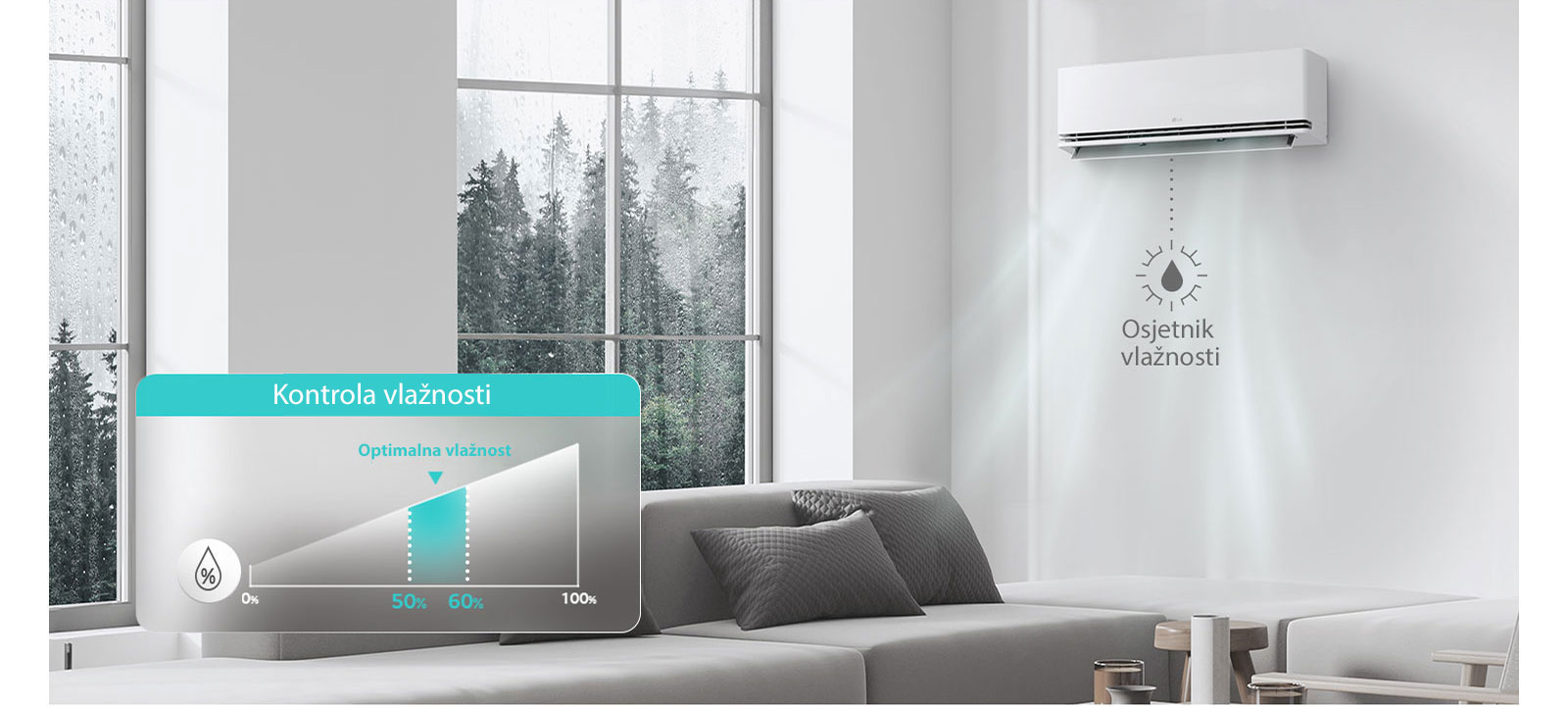 Kada je aktiviran način rada "Comfortable Humidity Control" (kontrola vlažnosti), funkcija detektira unutarnju relativnu vlažnost i održava optimalnu razinu vlažnosti u skladu s željenom temperaturom.