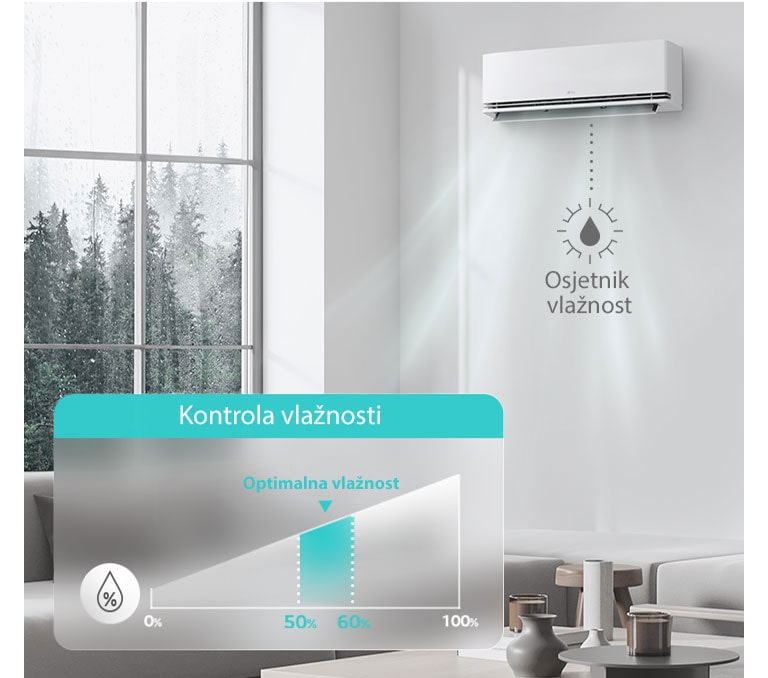 Kada je aktiviran način rada "Comfortable Humidity Control" (kontrola vlažnosti), funkcija detektira unutarnju relativnu vlažnost i održava optimalnu razinu vlažnosti u skladu s željenom temperaturom.