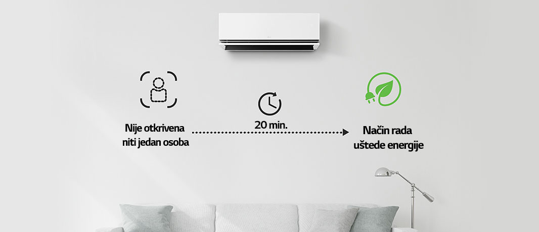 Način rada uštede energije aktivira se ako niti jedna osoba nije prisutna tijekom vremena od 20 minuta.
