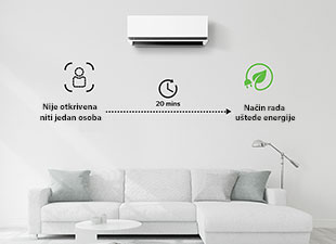 Način rada uštede energije aktivira se ako niti jedna osoba nije prisutna tijekom vremena od 20 minuta.