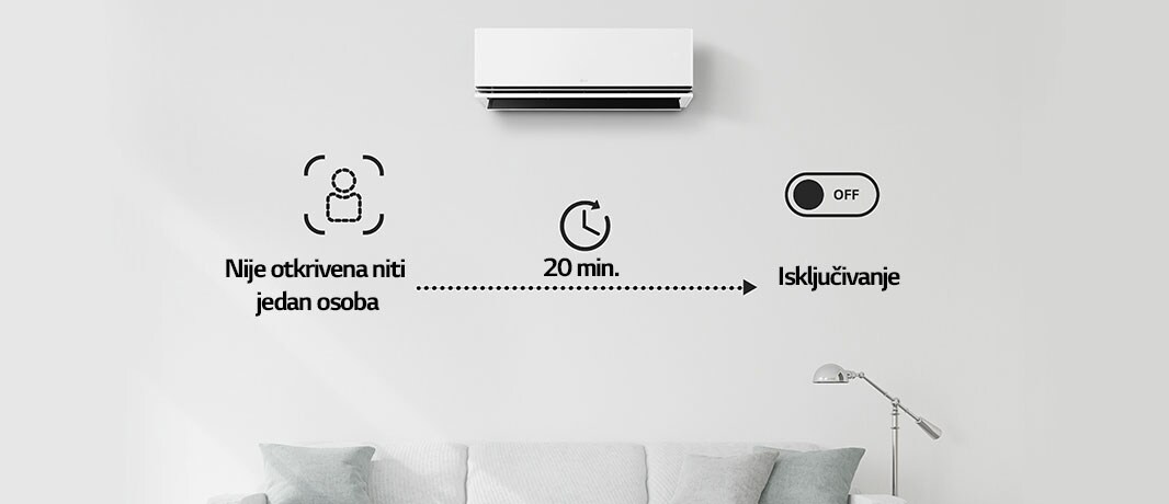 Klima-uređaj se isključuje ako niti jedan osoba nije prisutna tijekom razdoblja od 20 minuta, možete odabrati opcije u aplikaciji ThinQ.