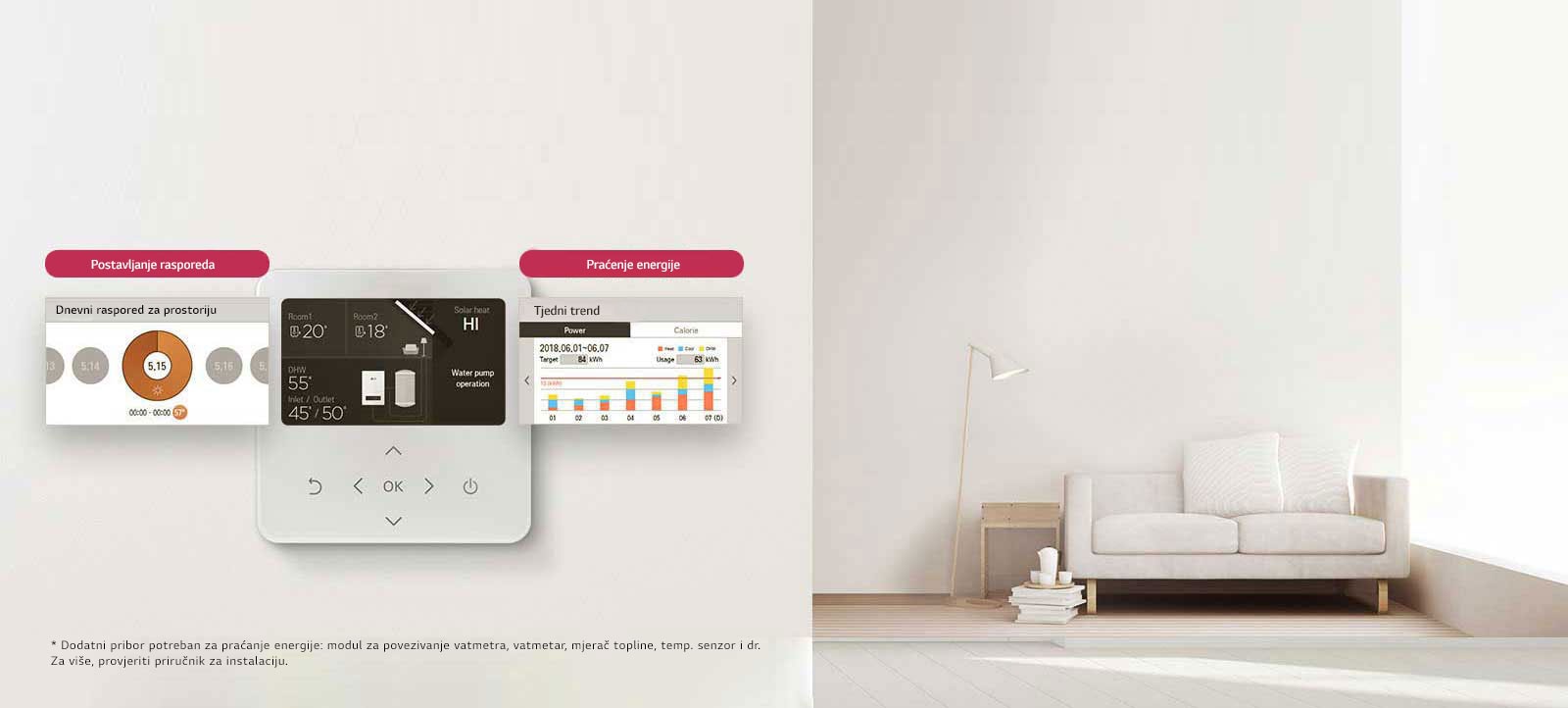 Pametno upravljanje grijanjem1