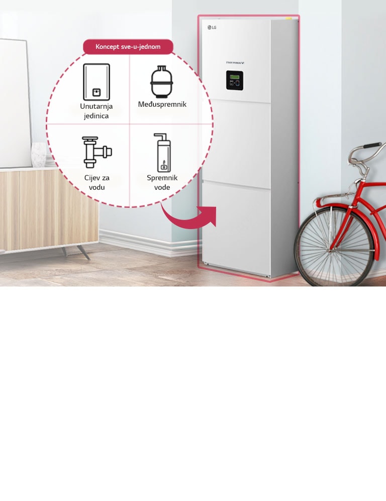 06_Save-Space-&-Time-M