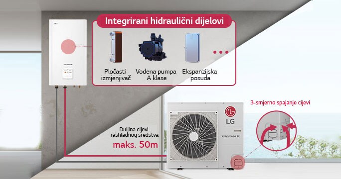 07-1_Easy-&-Flexible-Installation_Desktop-v1