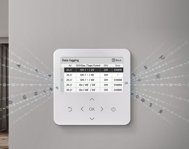 Jednostavno i brzo održavanje2