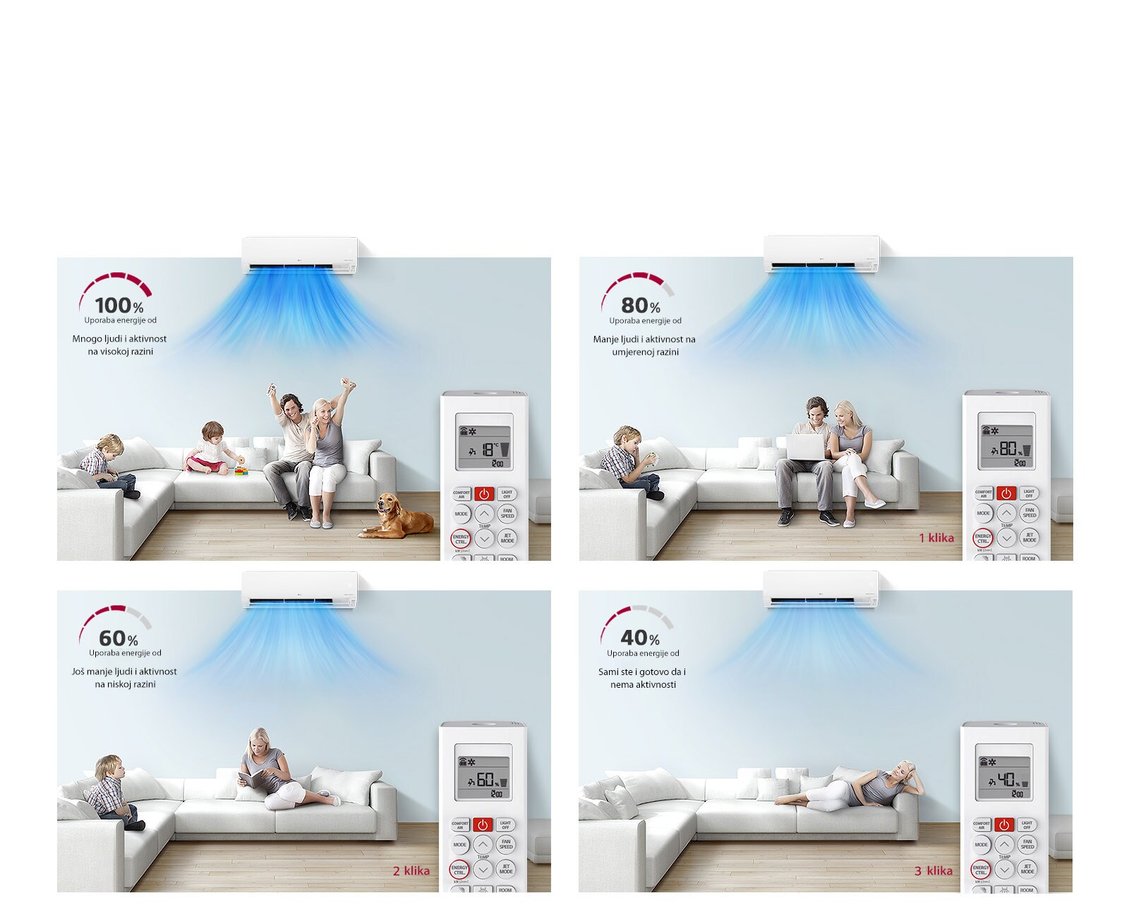 Upravljajte svojom potrošnjom energije1