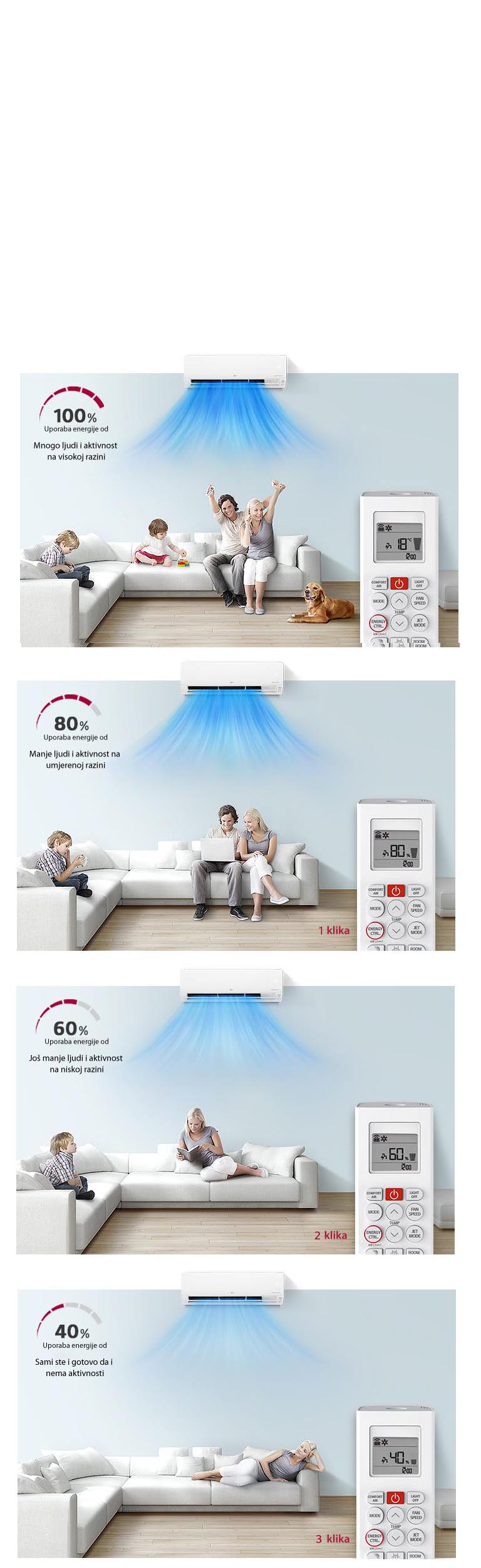 Upravljajte svojom potrošnjom energije2