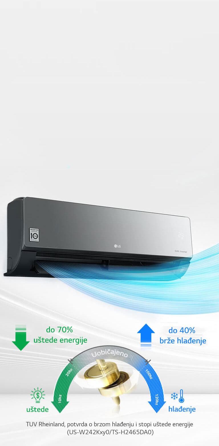 Ušteda energije i brzo hlađenje<br>2