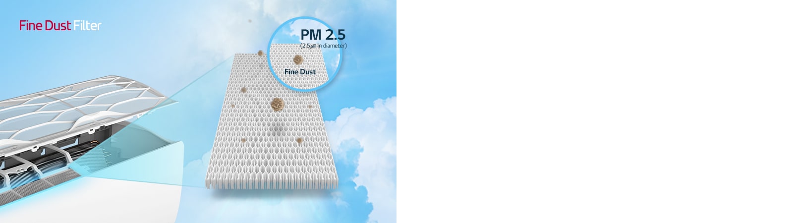 Prikazan je LG klima-uređaj s otvorenim gornjim dijelom koji otkriva njegovu unutrašnjost. Plavo neonsko svjetlo koje ističe filtar unutra. Pored klima-uređaja nalazi se filtar prašine PM 2.5.