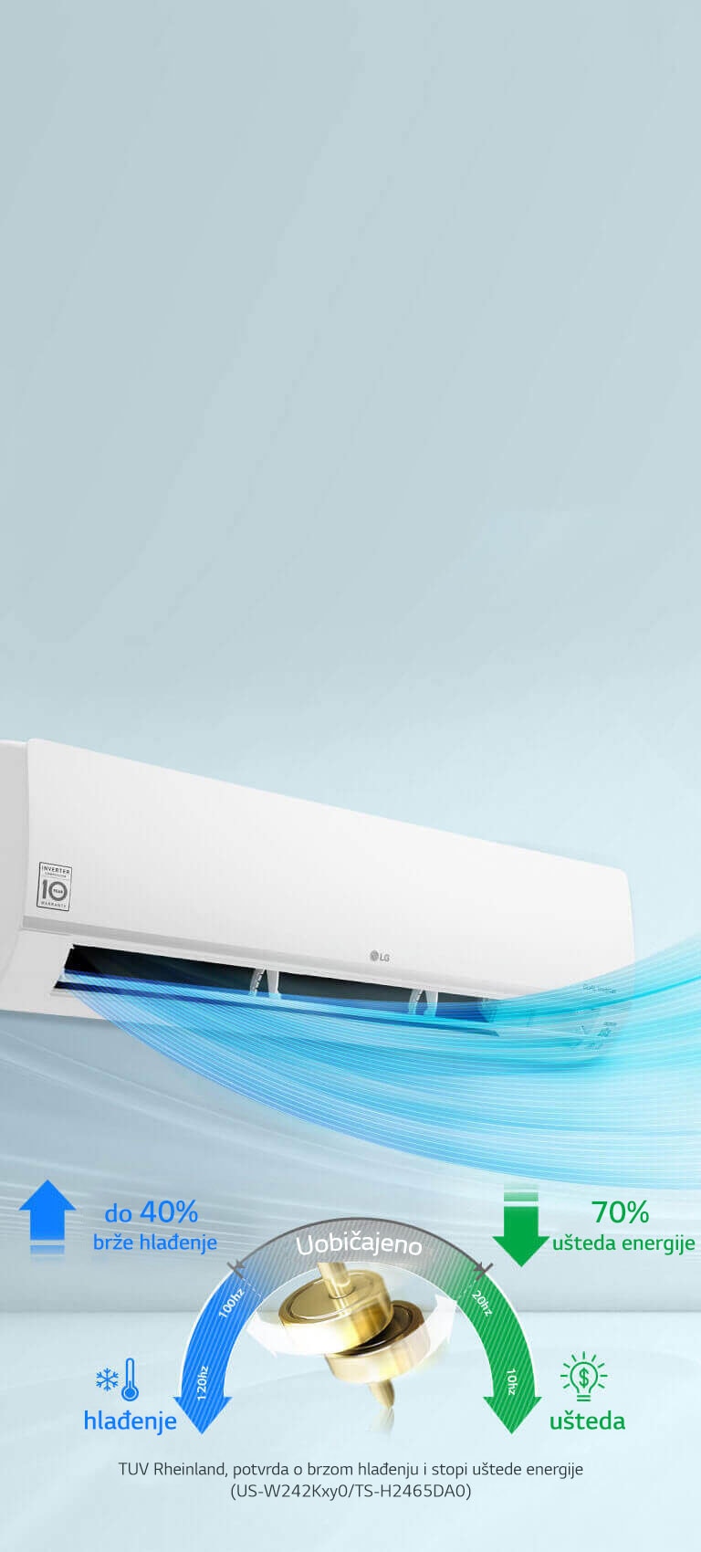 Ušteda energije i brzo hlađenje2