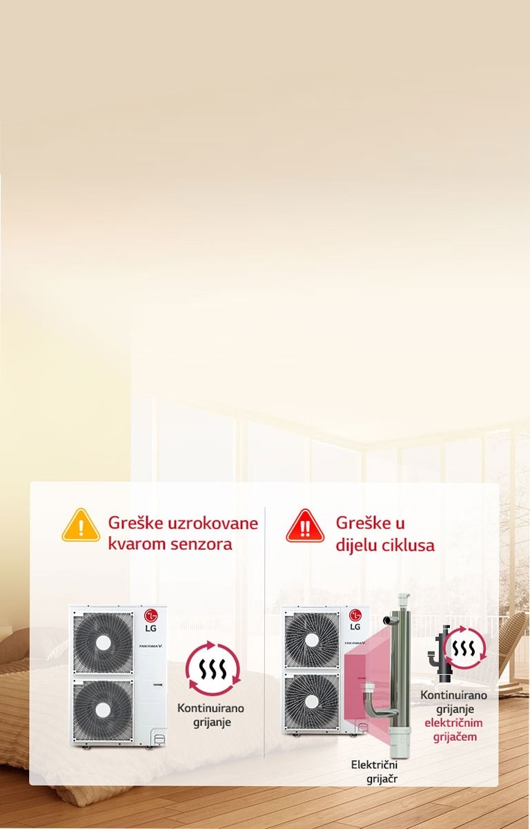 Rad u slučaju nužde<br>2