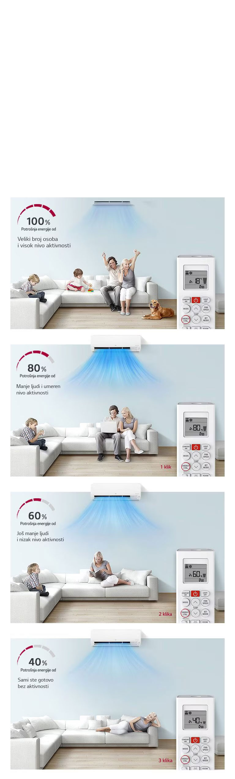 Kontrolirajte svoju potrošnju električne energije2
