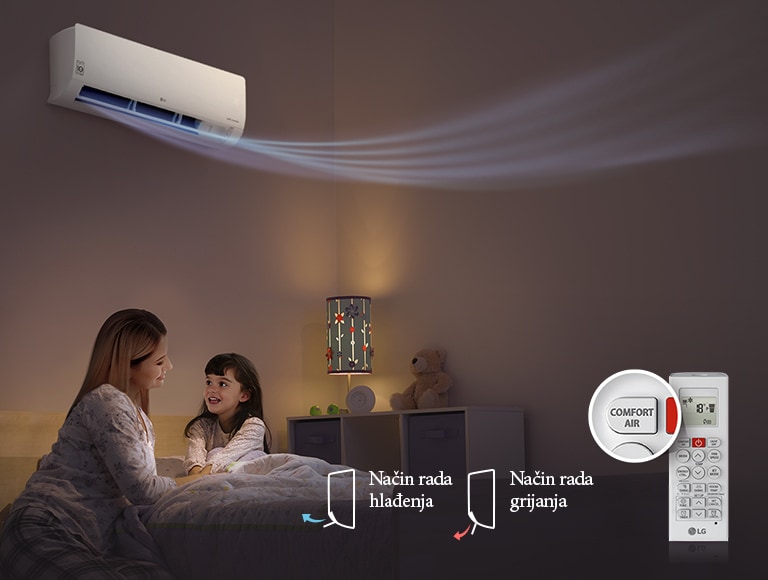 Optimalno strujanje zraka (Comfort Air)2
