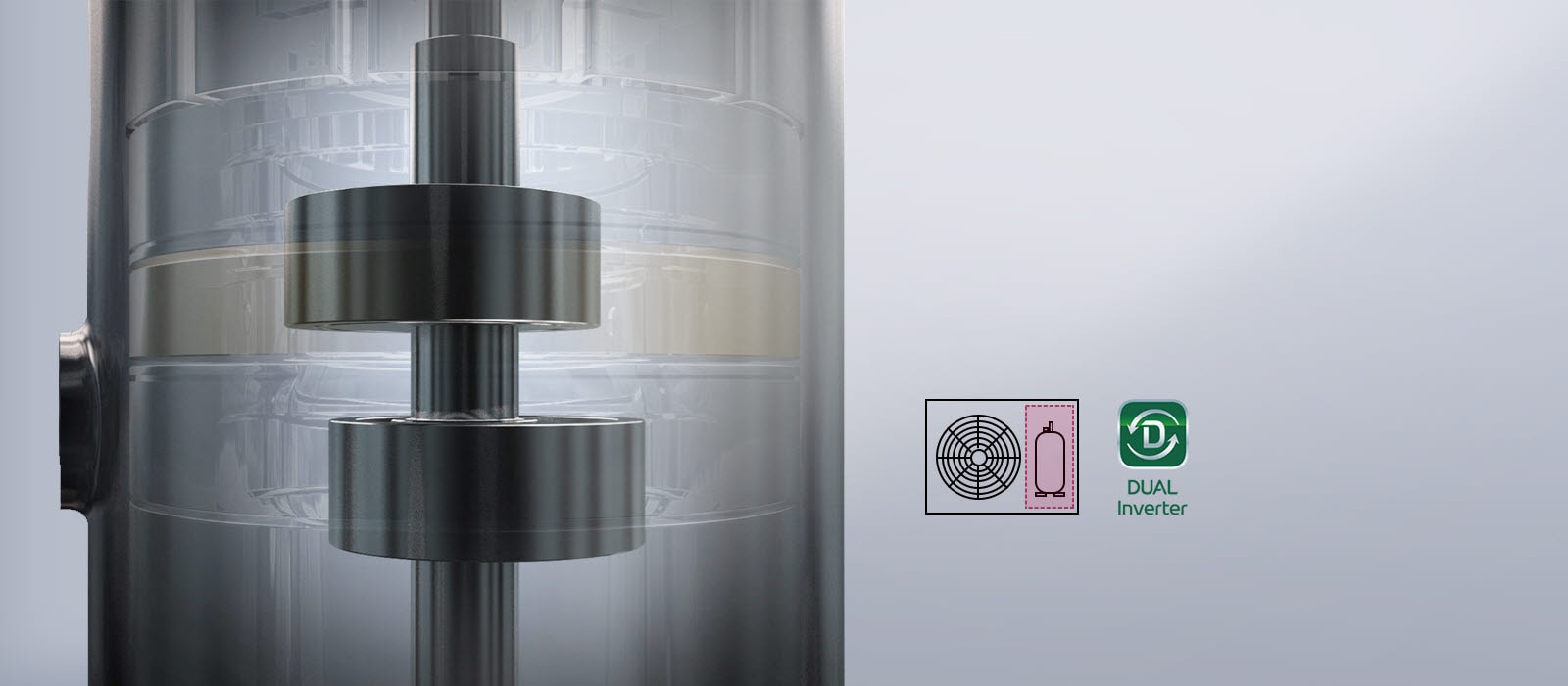 Unutarnji rad tehnologije DUAL Inverter Compressor vidljiv je kroz gotovo nevidljivu vanjsku stranu. U blizini je logotip DUAL Inverter i dvije ikone koje predstavljaju ventilator i kompresor.