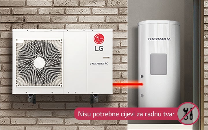 Jednostavno pružanje usluge2