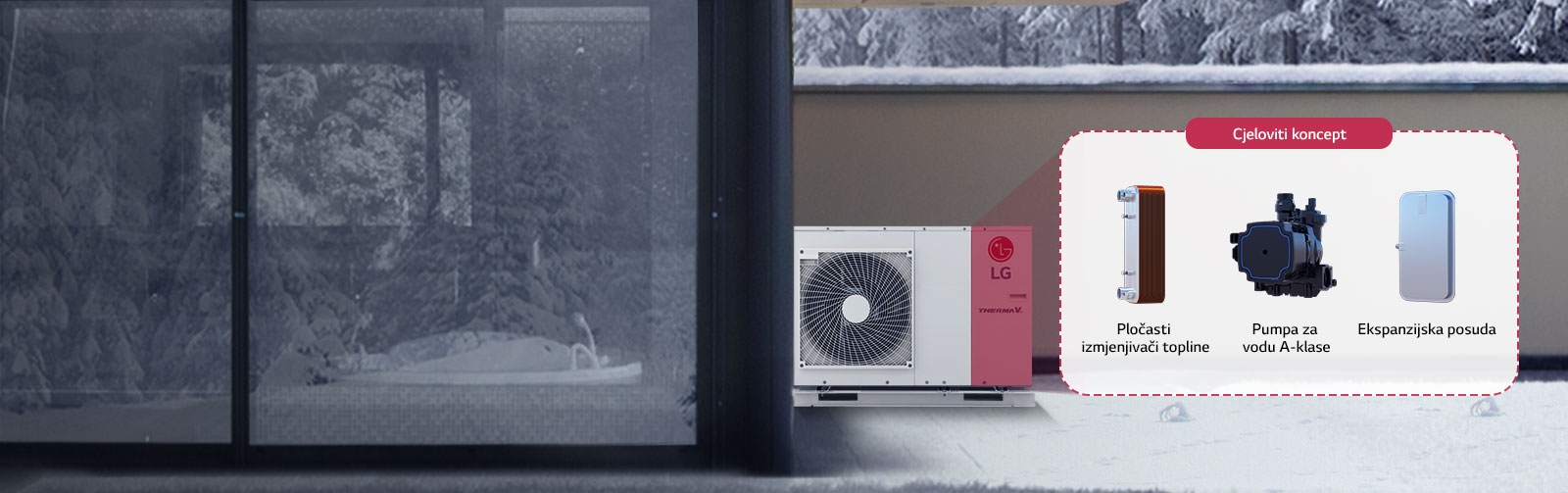 Jednostavna i brza instalacija<br>1