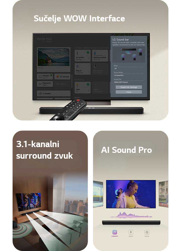 Slika kućnog kina LG Soundbar, LG daljinskog upravljača i televizora LG TV koji na zaslonu prikazuje WOW sučelje.  Slika televizora LG TV i kućnog kina LG Soundbar u dnevnom boravku koji reproduciraju glazbeni nastup. Bijeli zvučni valovi sastavljeni od kapljica izlaze iz kućnog kina, kruže oko sofe i prostora kako bi prikazali surround zvuk. Kroz prozor se vidi panorama grada.  Slika kućnog kina LG Soundbar s tri različita zaslona televizora iznad. Na jednom se prikazuje film, na drugome koncert, a treći prikazuje vijesti. Ispod kućnog kina prikazane su ikone koncert, vijesti i film.