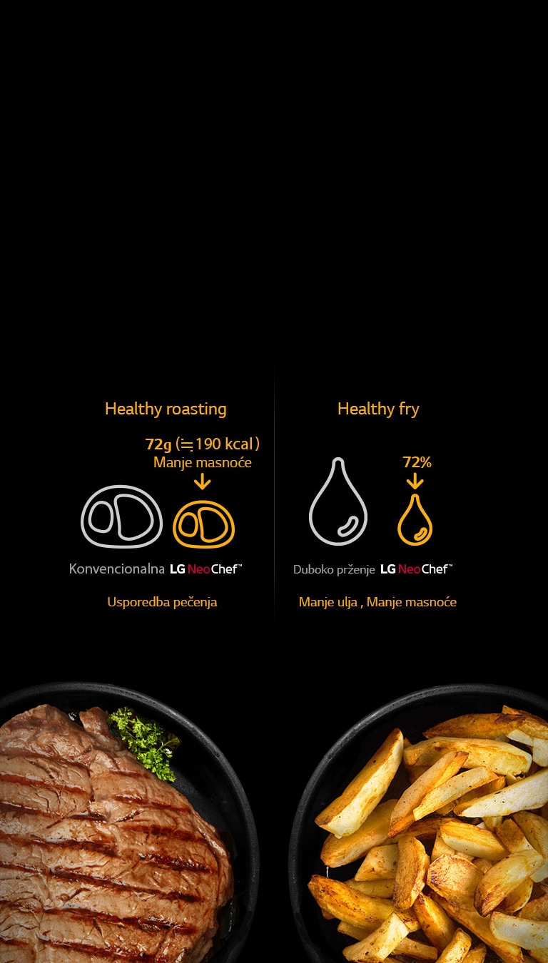 Zdravo kuhanje <br>2