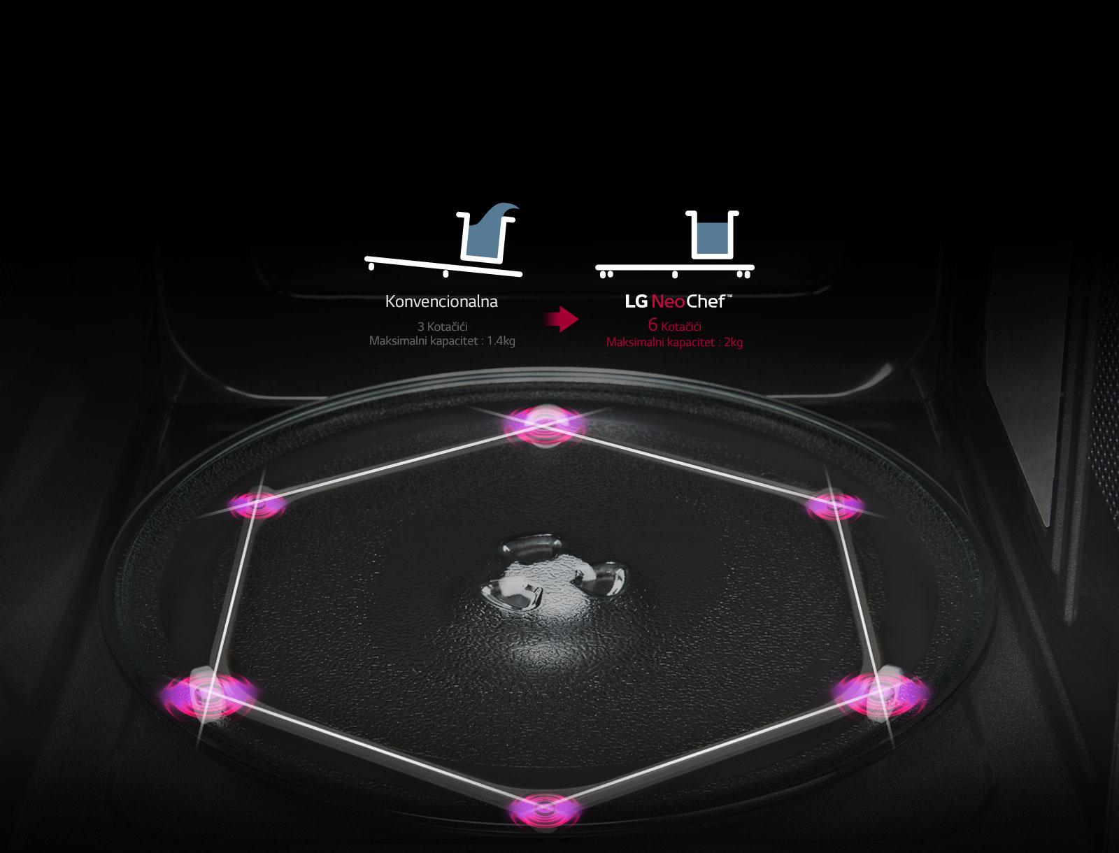 Stabilni prsten<br>1