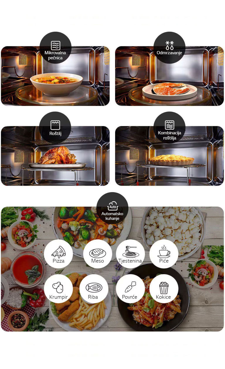 Hrana se kuha prema 4 načina rada mikrovalne pećnice