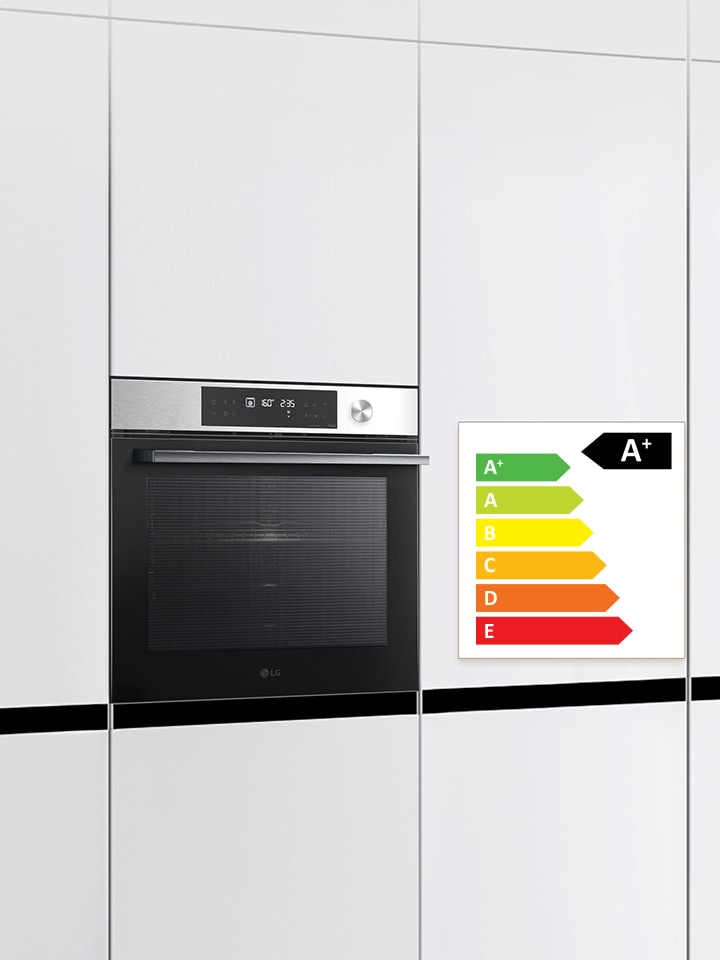 Slika koja prikazuje pećnicu i energetsku ocjenu A+.