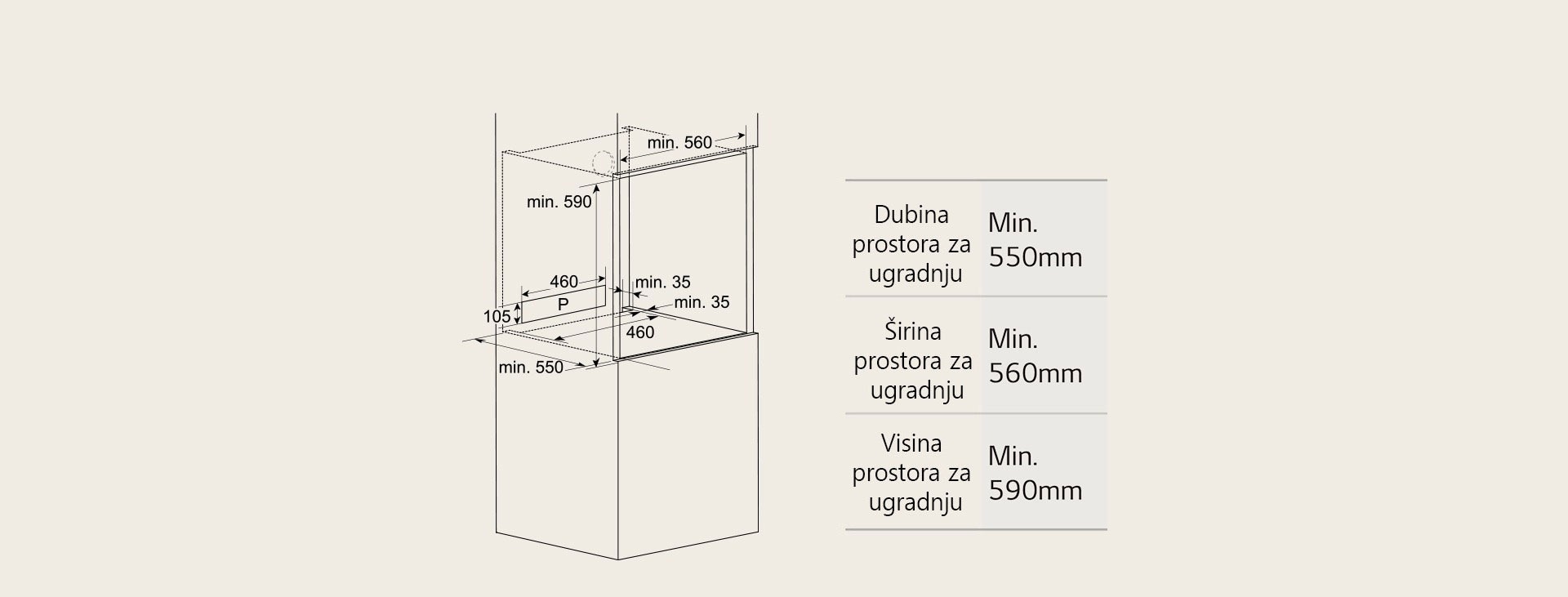 Vodič koji pokazuje koje su dimenzije potrebne u području ugradnje.