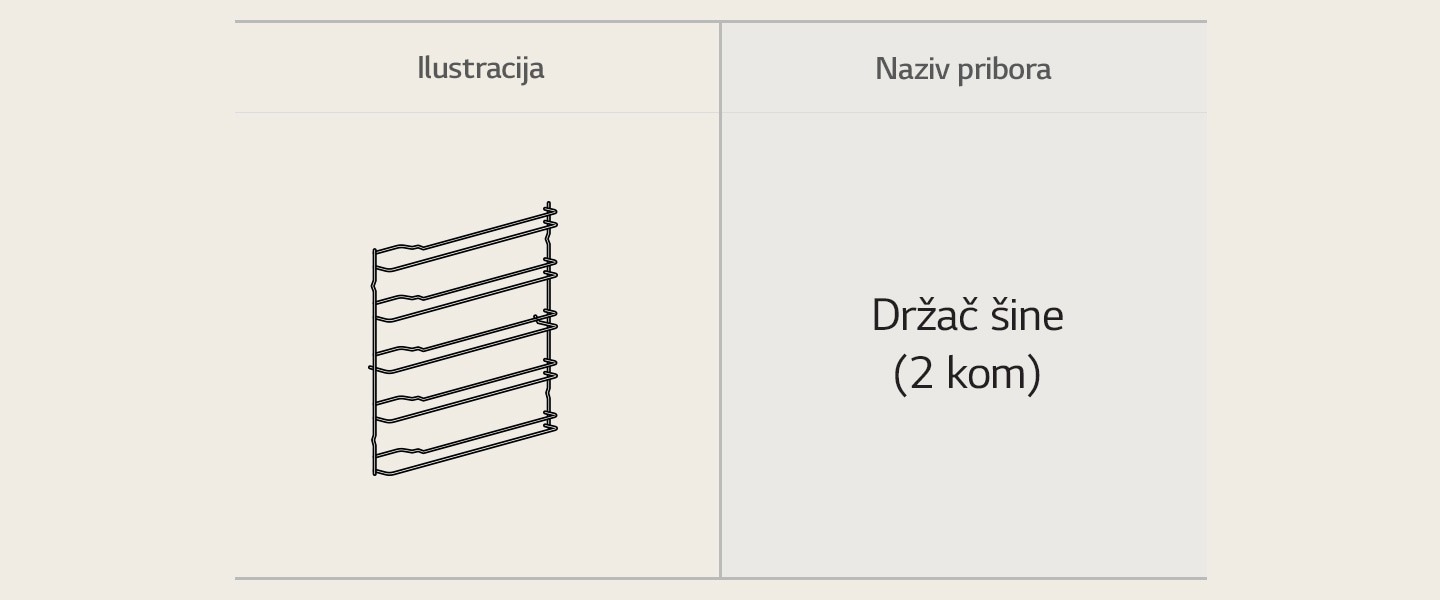 Pribor za pećnicu: rešetka i teleskopska vodilica.