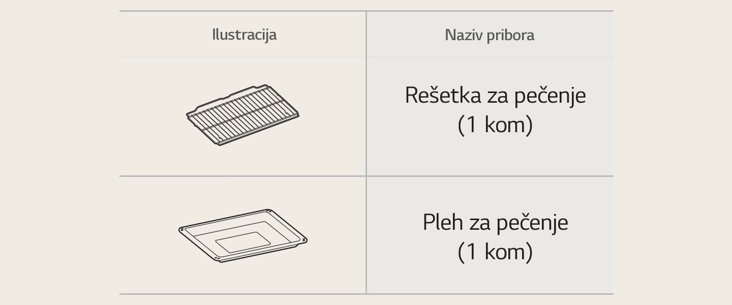 Ilustracija pribora za ugradbenu pećnicu LG: rešetka za pečenje i pleh za pečenje