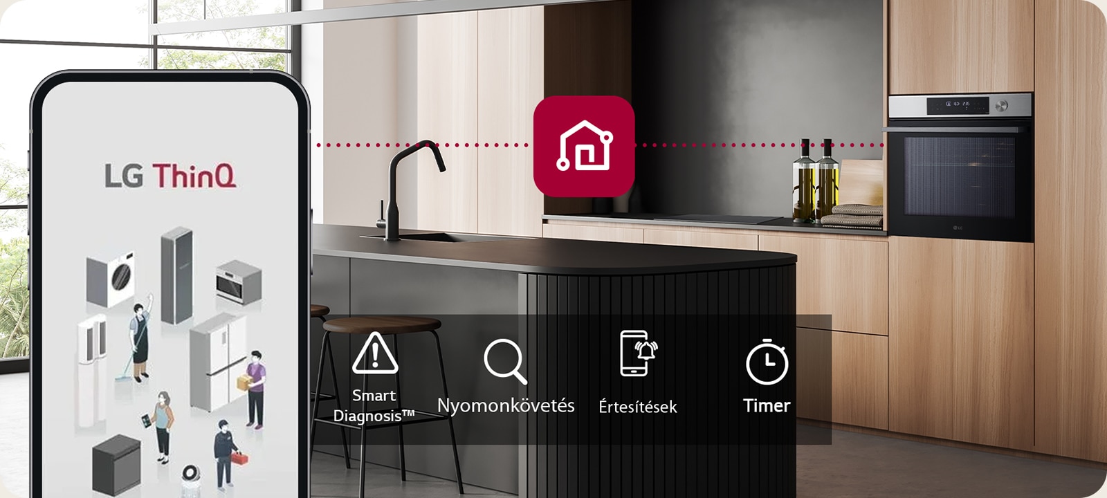 Pećnica i pametni telefon povezani putem LG ThinQ aplikacije. Funkcije ThinQ-a označene su ikonama.