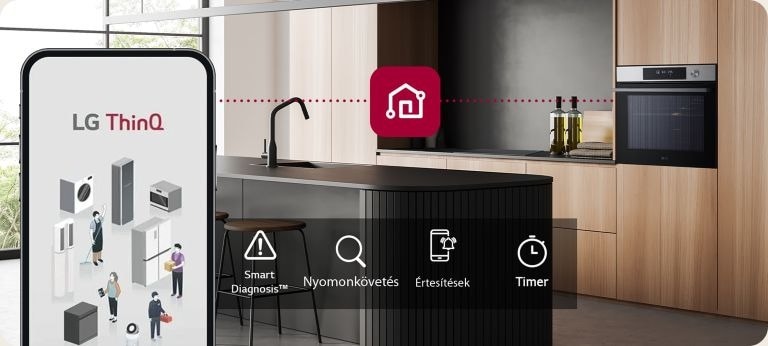 Pećnica i pametni telefon povezani putem LG ThinQ aplikacije. Funkcije ThinQ-a označene su ikonama.