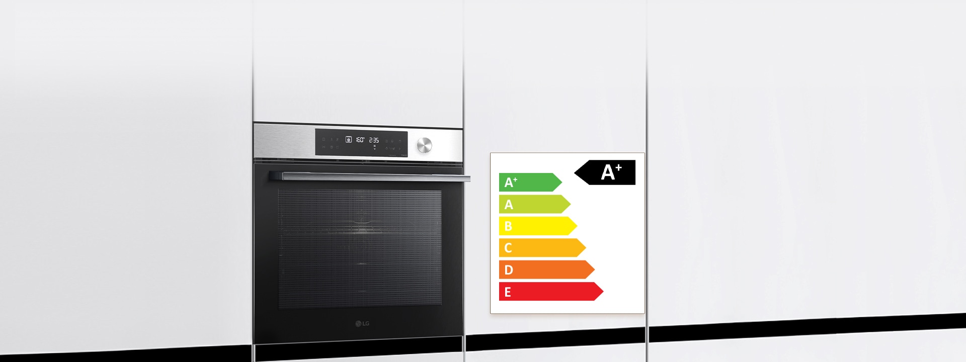 Slika koja prikazuje pećnicu i energetsku ocjenu A+.