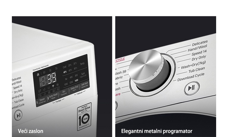 Preglednije i elegantnije2