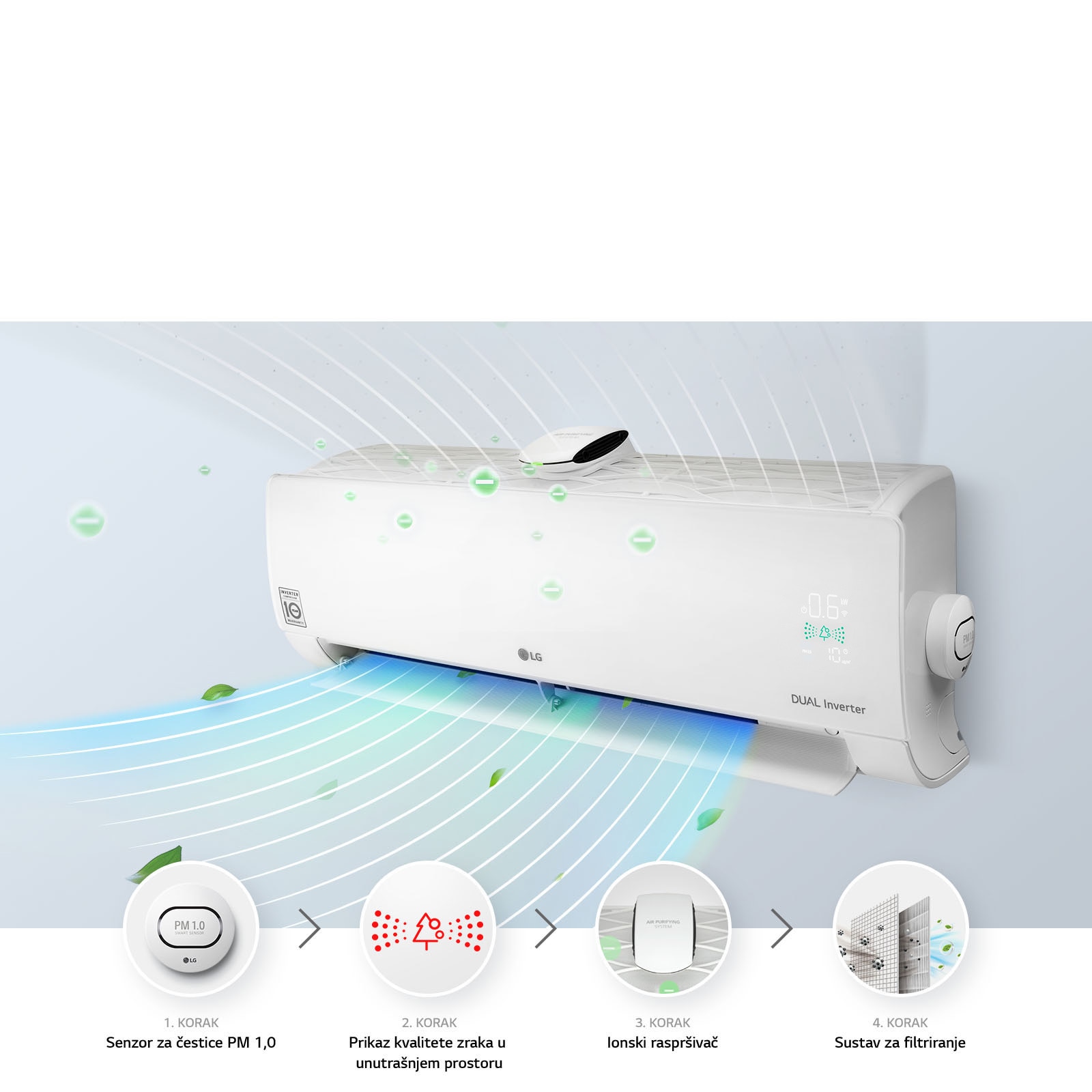 Jednako učinkovito pročišćava kao što i rashlađuje1