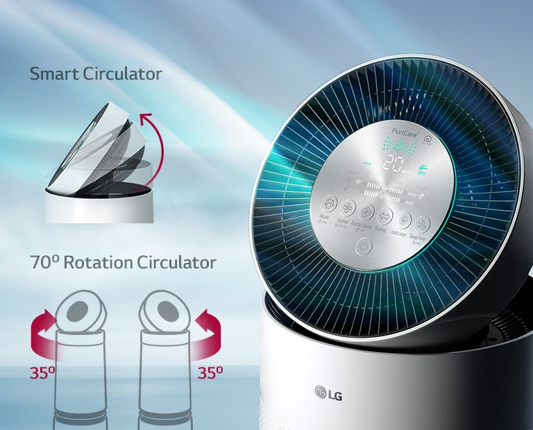 Ventilator Clean Booster<br>4