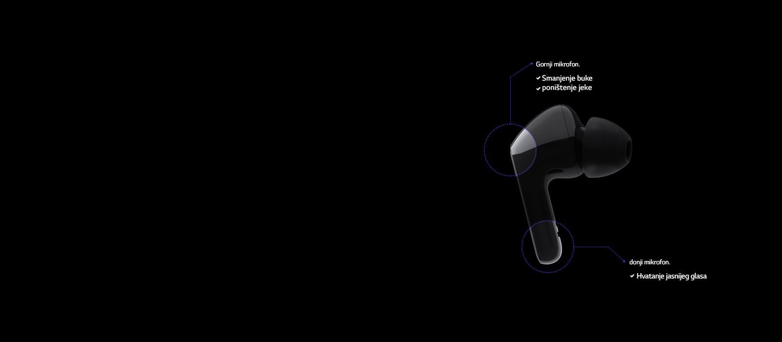 Slika slušalice s dijagramima i istaknutim mikrofonima u slušalici