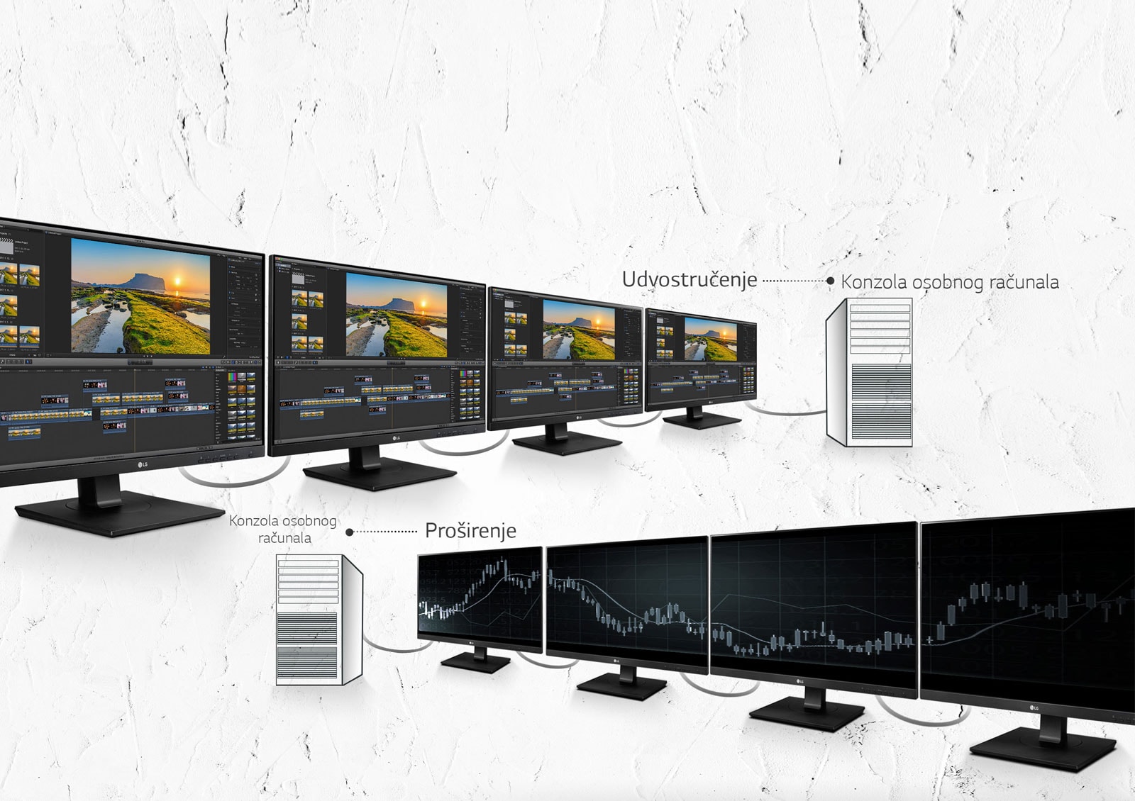 Udvostručite i proširite zaslon ulančavanjem
