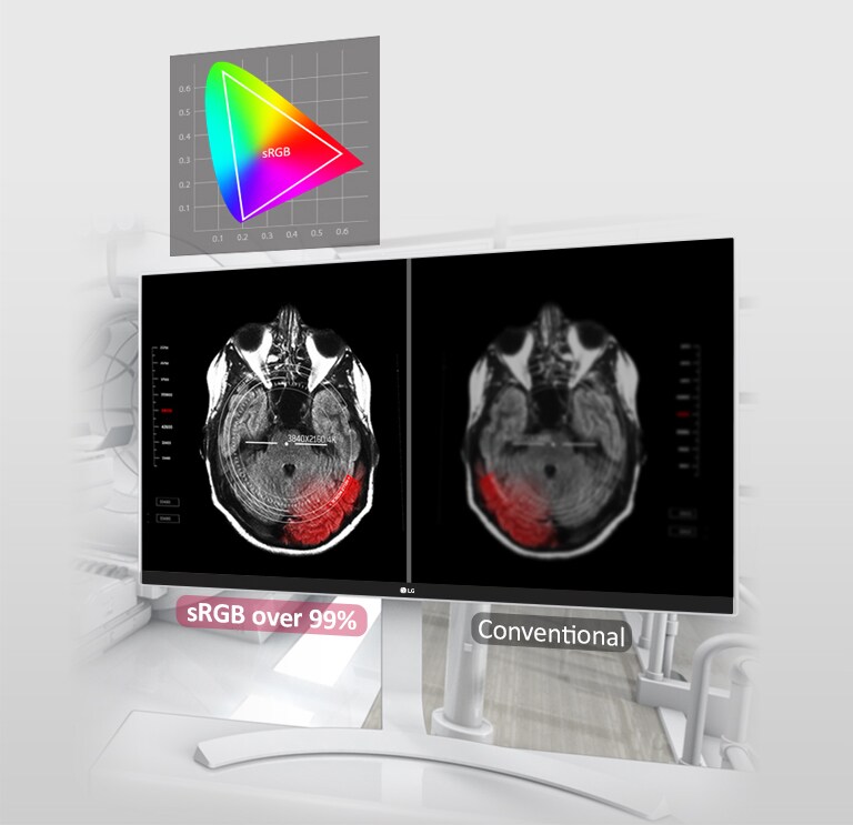 350 bitova uz sRGB veći od 99%<br>2