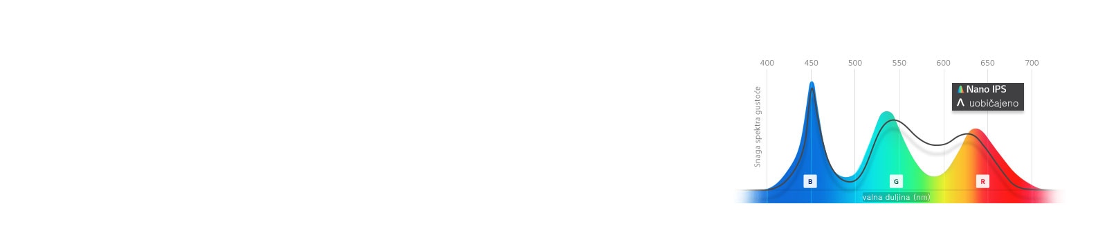 Delikatna reprodukcija boja<br>1