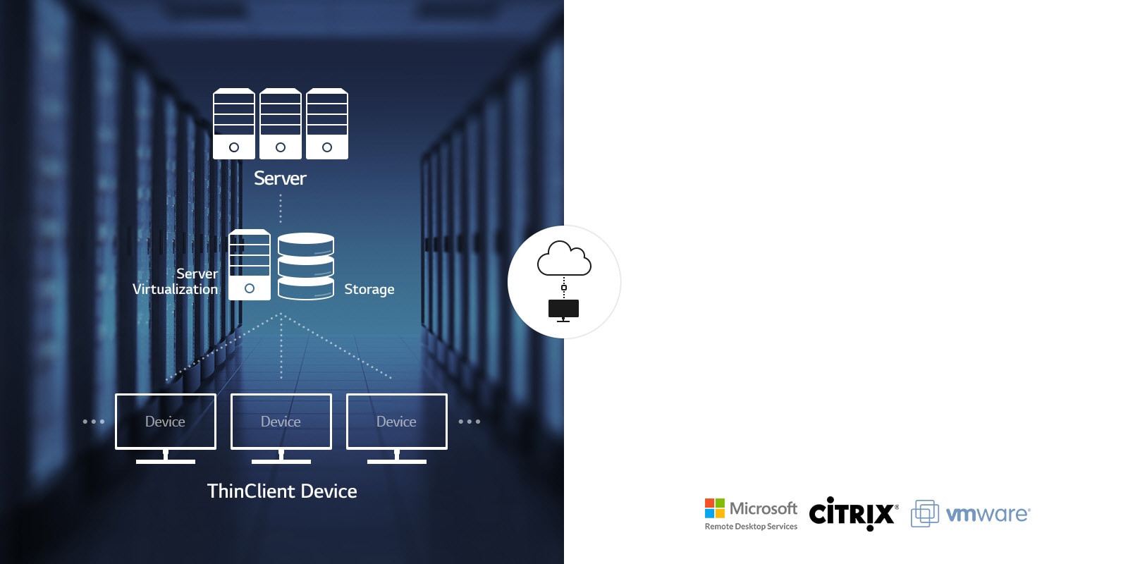 Fleksibilnost radnih praksi<br>1
