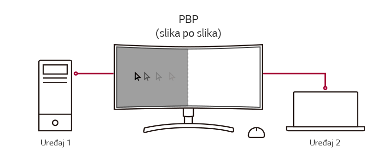 MNT-34WL850-08-2-PBP-Dual-Controler-Mobile