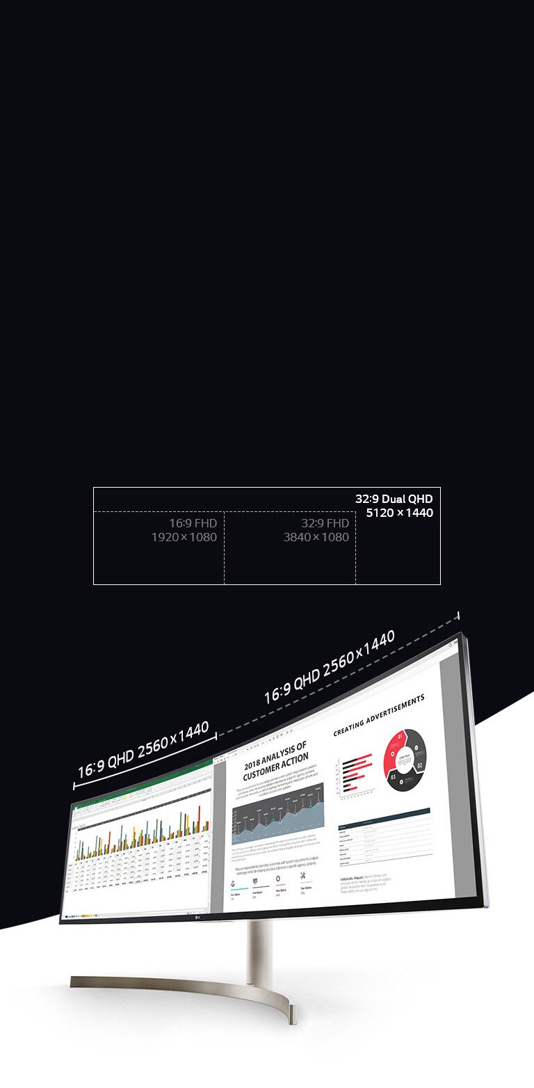 Više mjesta za istovremeno obavljanje zadataka