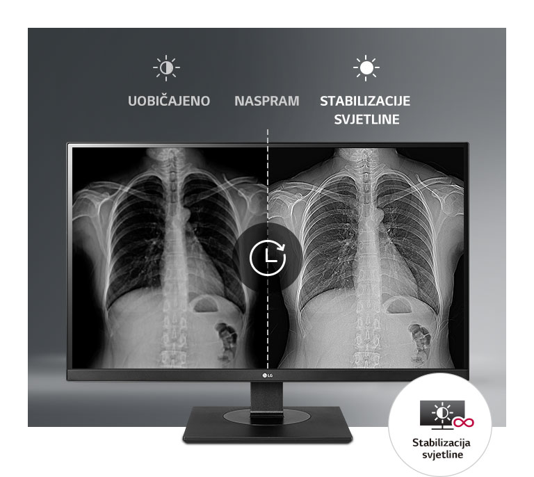 Stalno stabilan prikaz2
