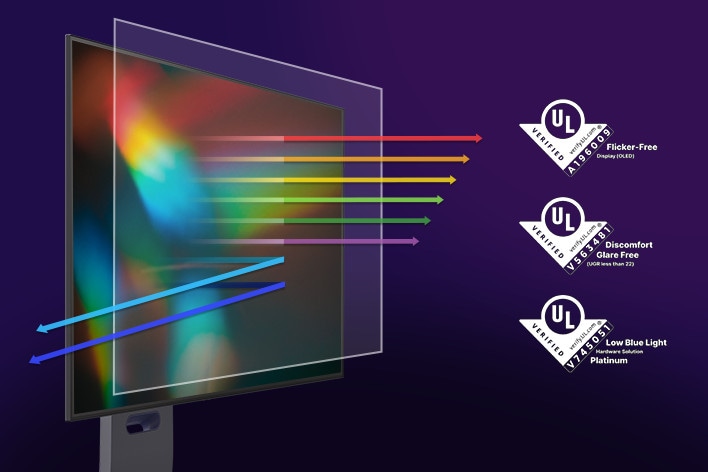 Slika koja prikazuje LG UltraGear OLED monitor za igranje, koji blokira štetno plavo svjetlo za ugodno iskustvo igranja.