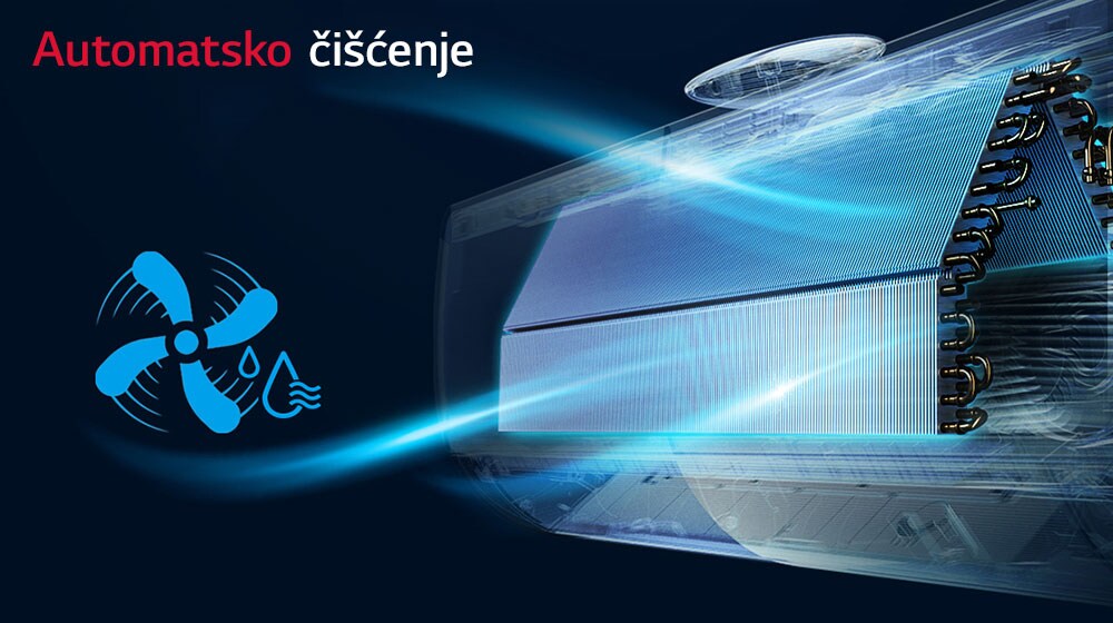 Automatski ventilira radi uklanjanja vlage u klimatizacijskom uređaju